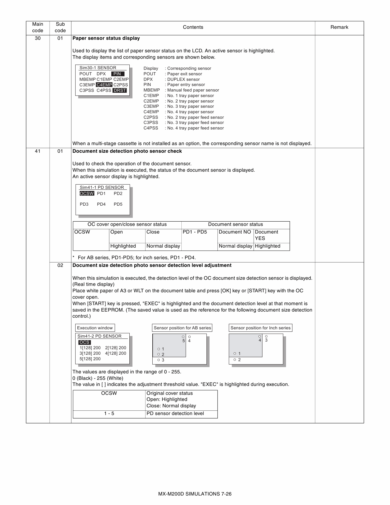 SHARP MX M160 M200 D DK Service Manual-4